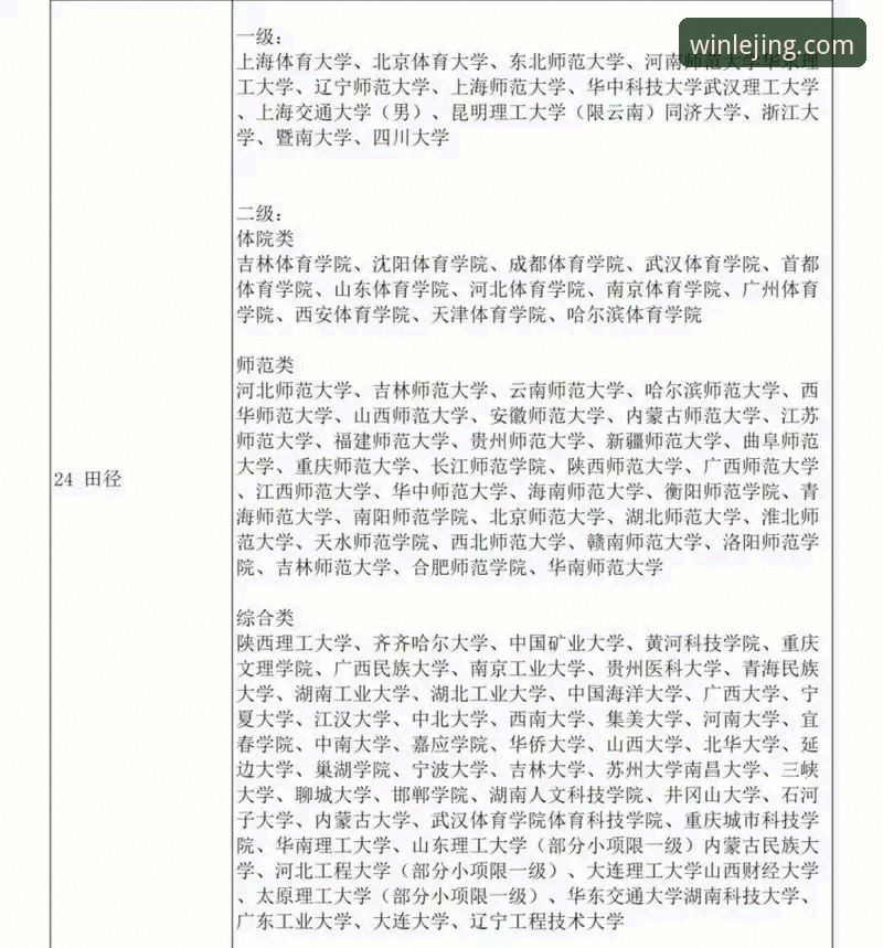 乐竟体育平台官网登录与使用完整指南：从入口到精通