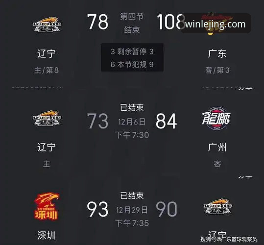 CBA爆冷夜最新战报：皮特森38分弑旧主，北京12分领先遭福建逆转